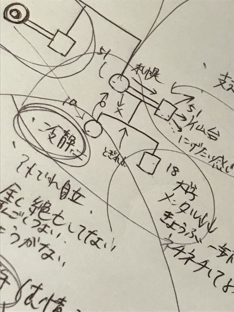 家系図から分かること③家族のカタチも色々