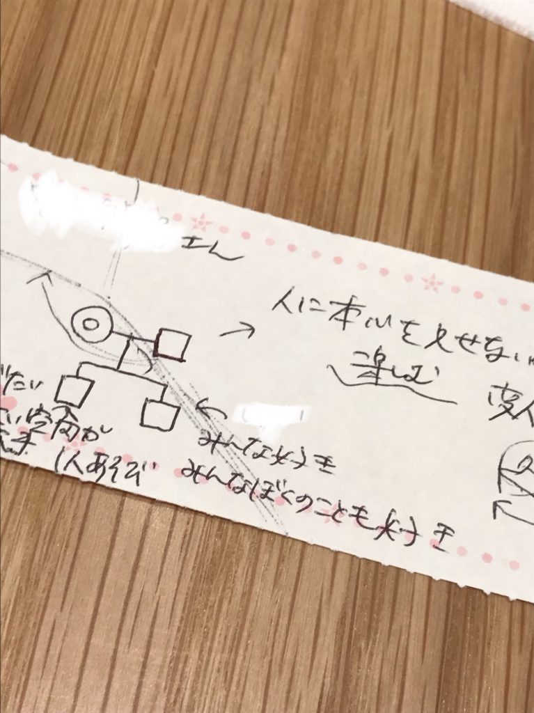 家系図セッションで分かること②変人の夫と、彼らを愛する妻