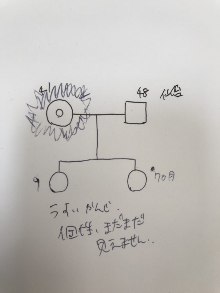お客様からのメール『心底憎たらしいけど、大好きな夫。』