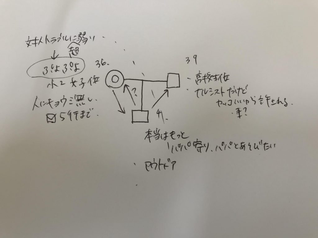 お客様のご感想♫『何もかも見抜いている、大好きな夫』