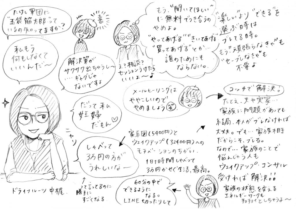 仕事で迷いが出てきたので、さおりさんに相談しましたところ・・・