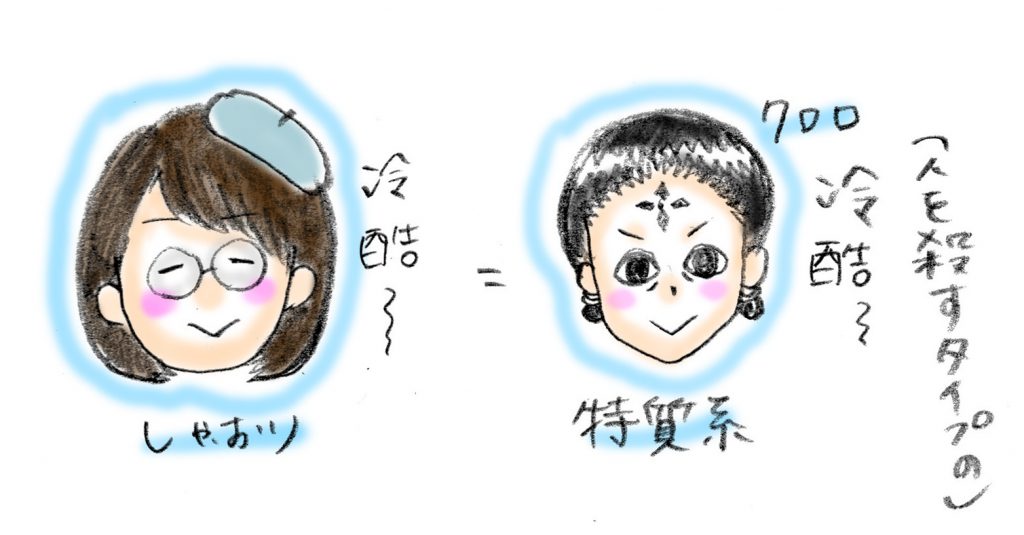 私が「稼ぎ頭」を受けたらど〜なるの？　無料診断！