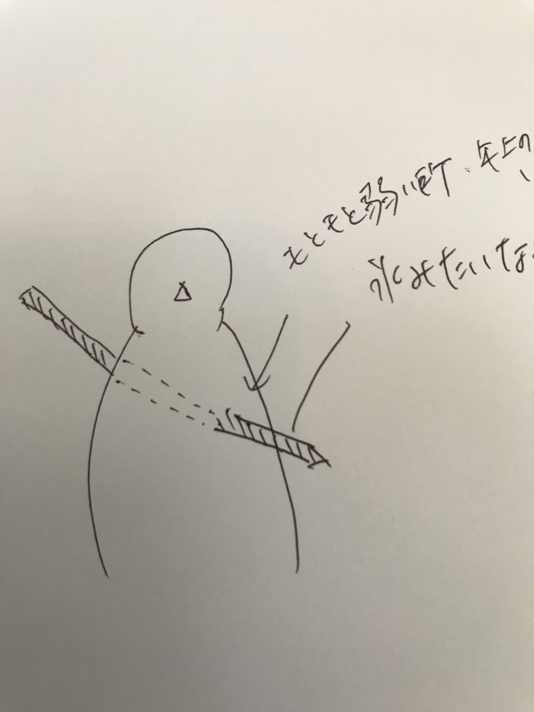 「小物としか思わなくなりました。」ウェイクアップ・コンサルティング♪