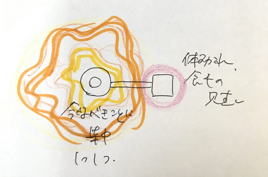 仲が良くても要注意！！夫婦間のネガティブなエネルギーカット。