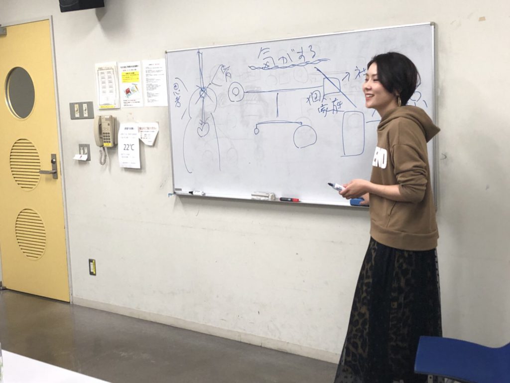 エネルギーワーカーが目覚める　家系図講座