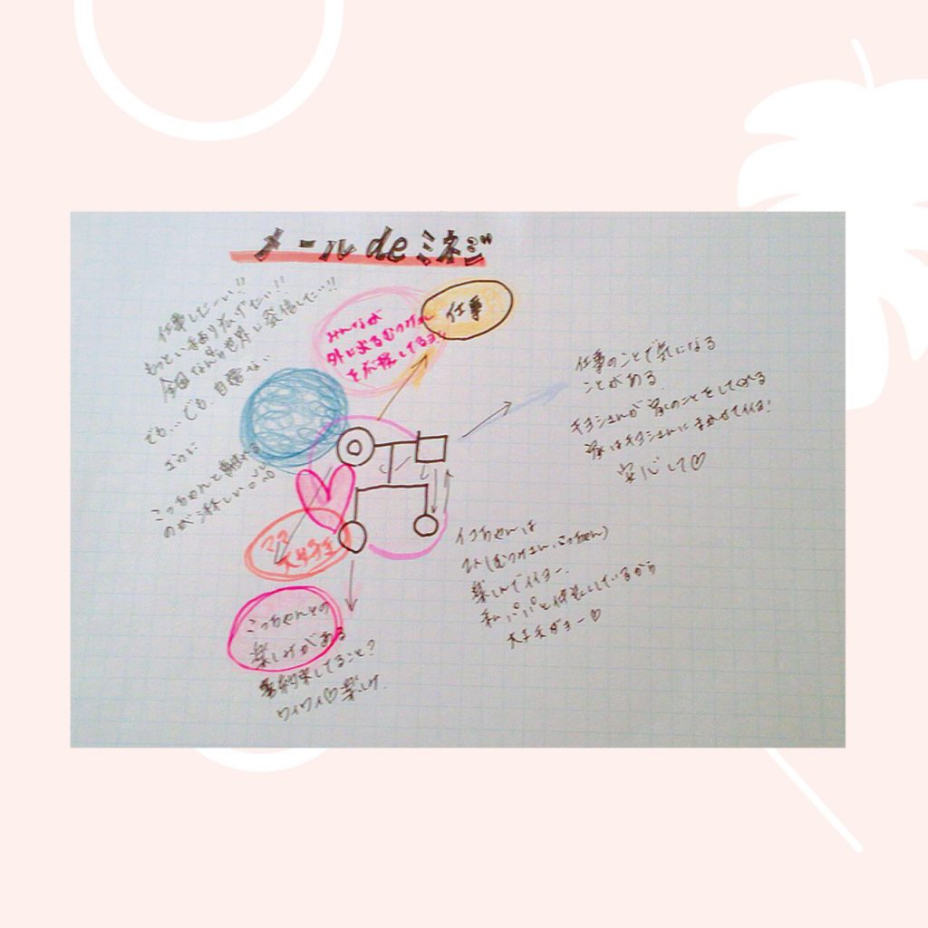 メールdeミネジ。ミネさんの一番すごいところは・・・