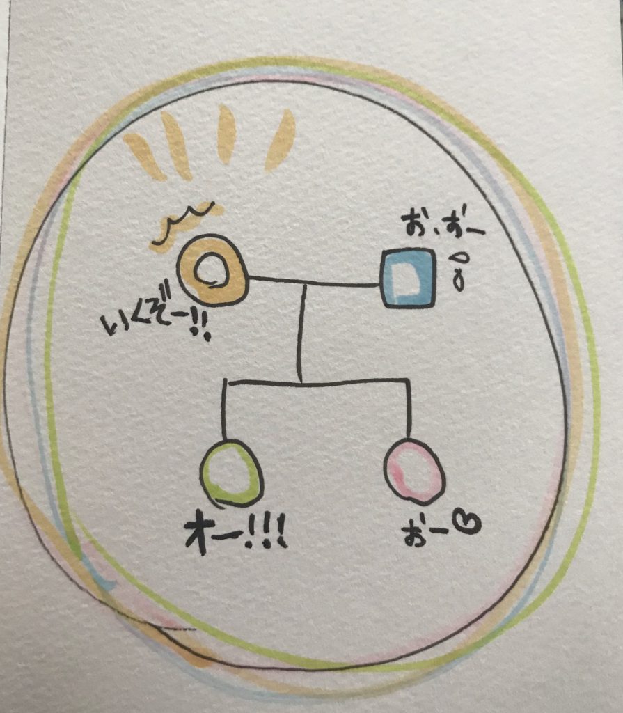 秘密基地なのに笑。と、家系図講座がパワーアップ！